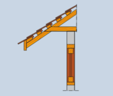 Konstruktiver Holzschutz Dachüberstand Konstruktiver Holzschutz Dachüberstand